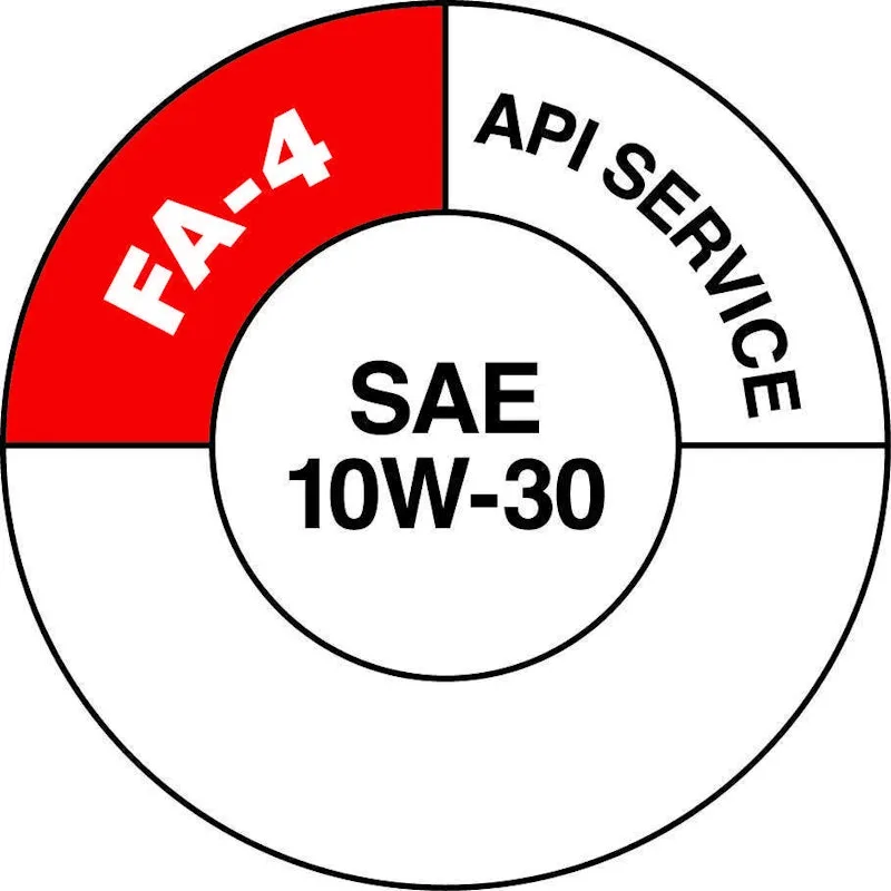 API donut certification label