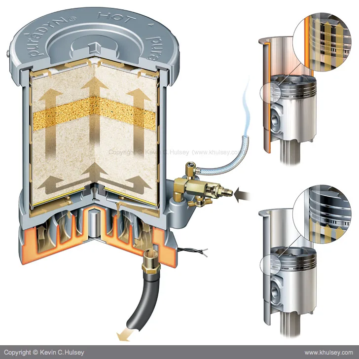 oil filter cutaway