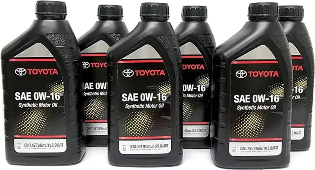 Why Getting the Oil Wrong Costs You Real Money