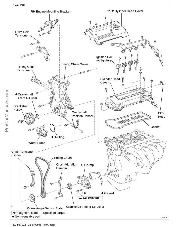 1ZZ-FE engine