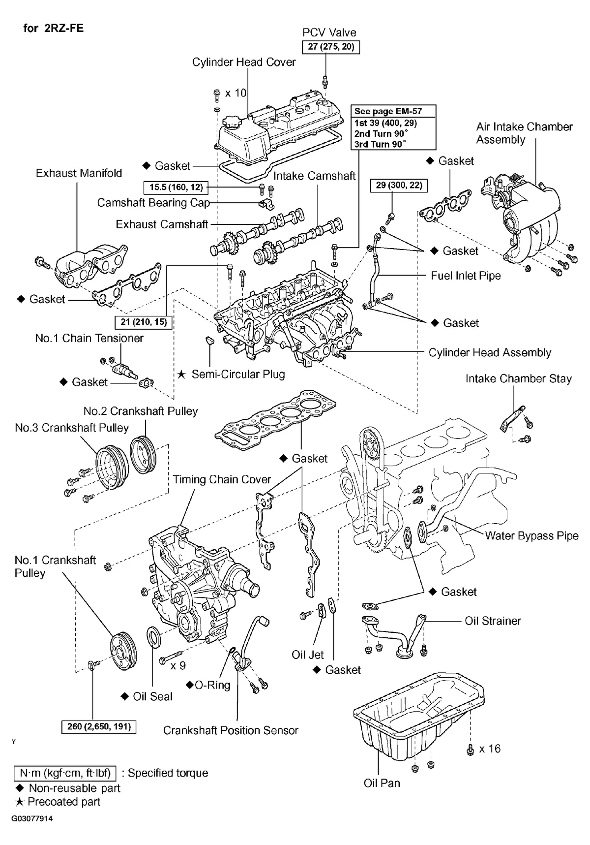 2.7L I4 3.5L V6 4.0L V6 engine identification