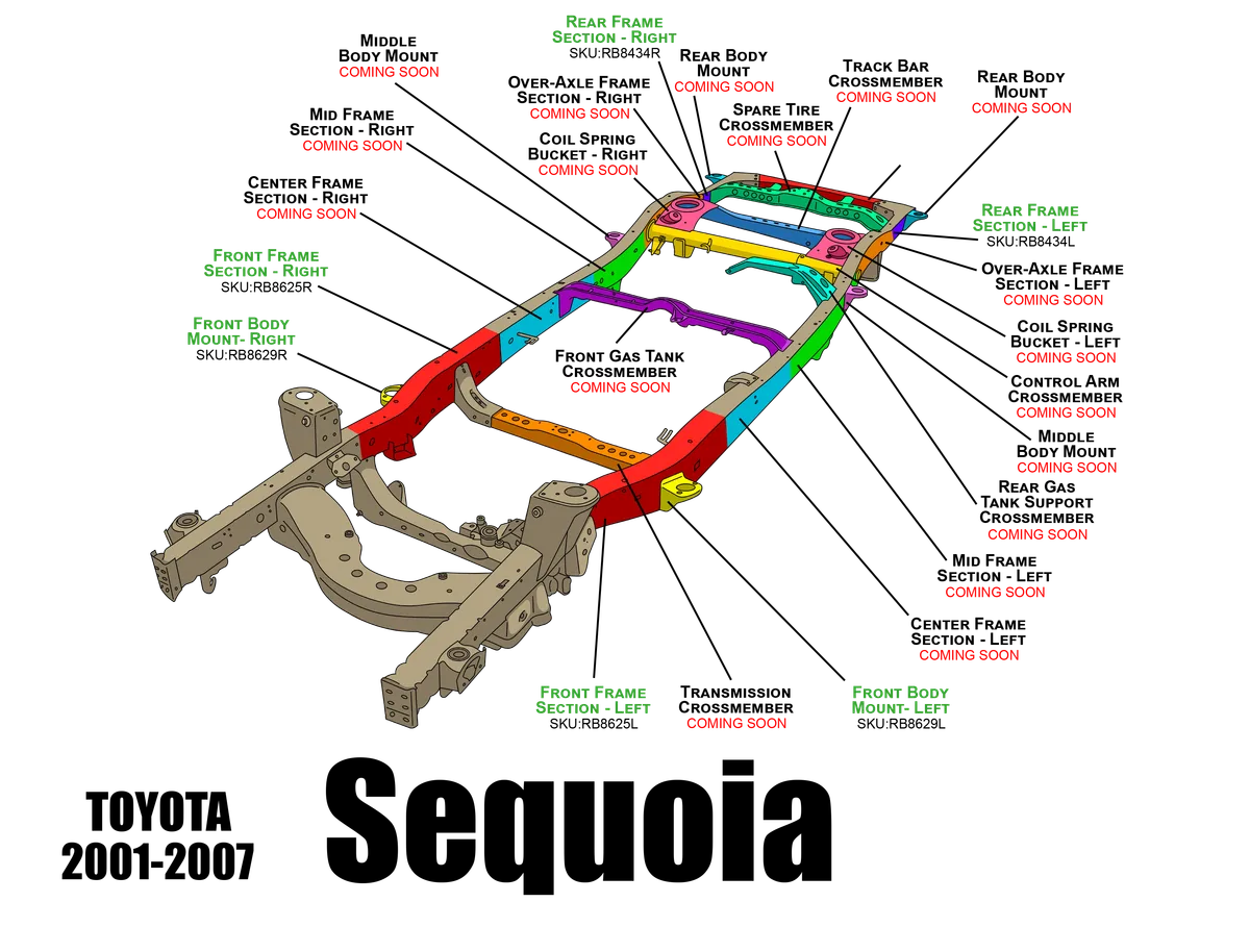 2003 Toyota Sequoia frame rust severity