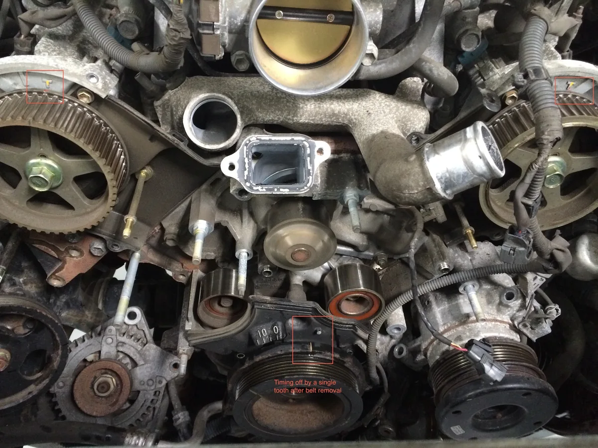 4.7L 2UZ-FE V8 engine