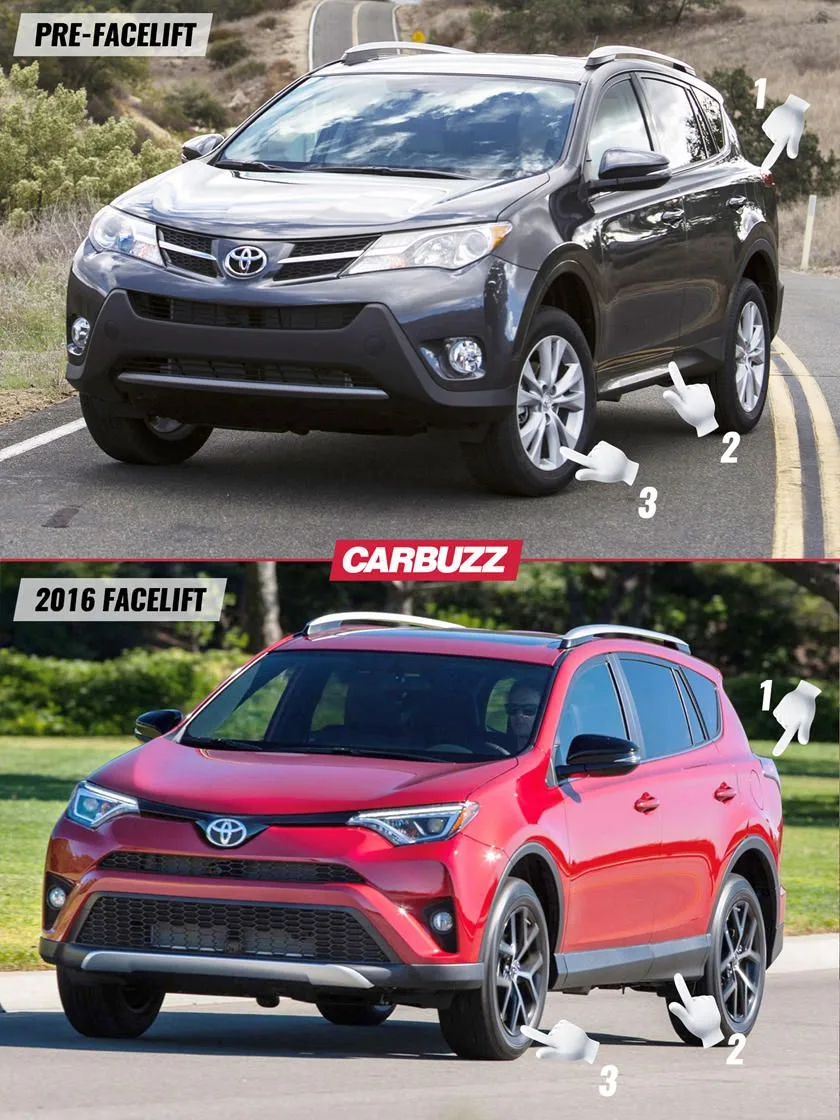 4th gen Toyota RAV4