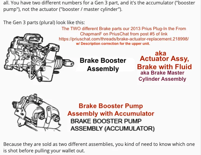brake actuator