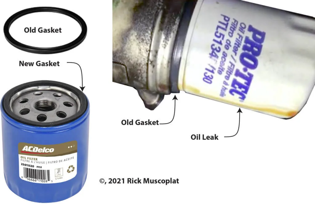 double gasketed oil filter