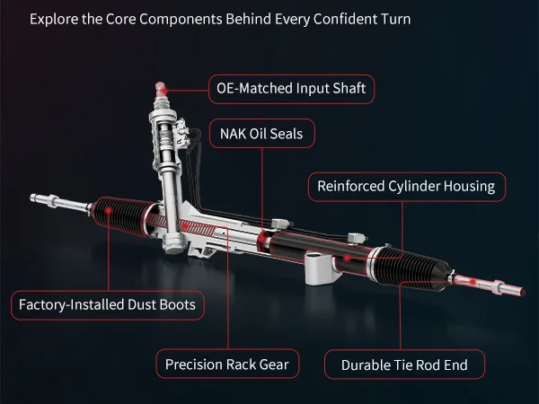 electric power steering rack