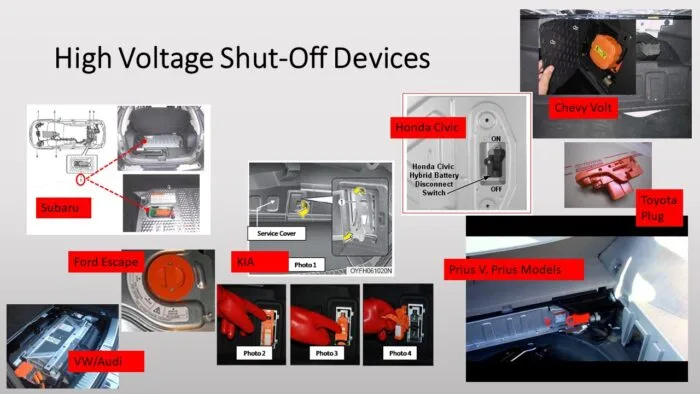 hybrid vehicle high voltage lockout safety