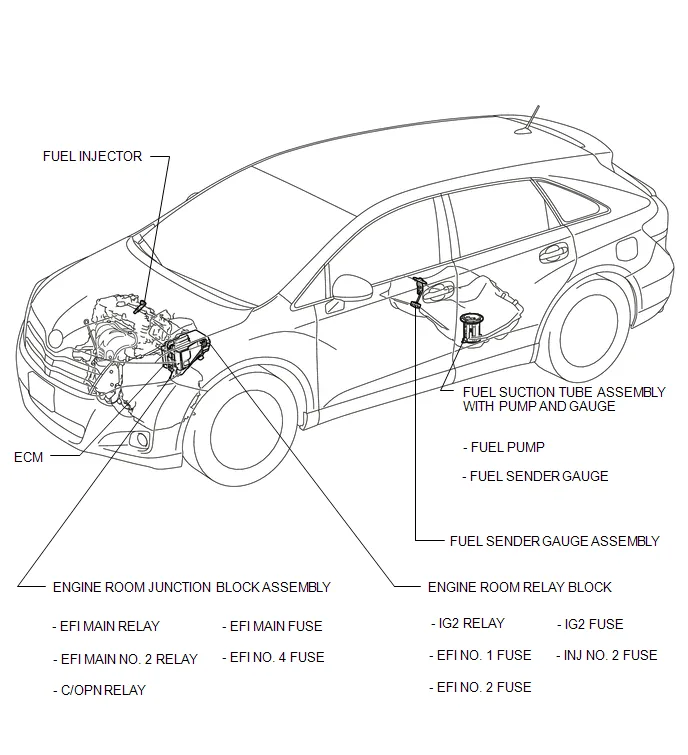 occupant classification system