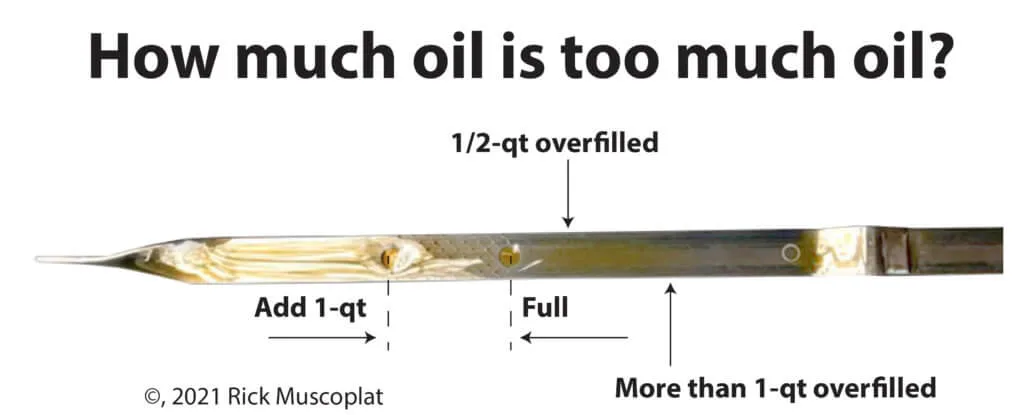 overfilled oil level damage