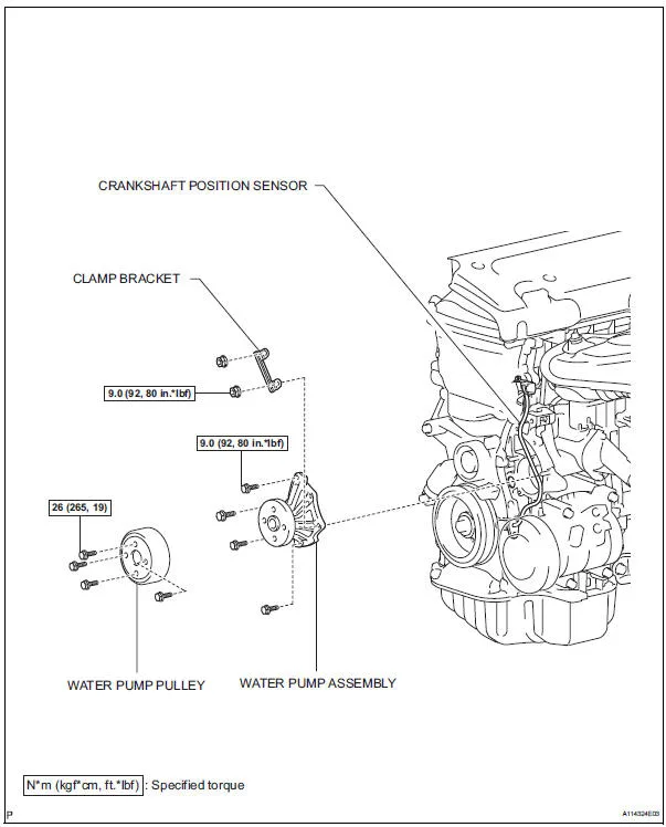 pre-purchase inspection