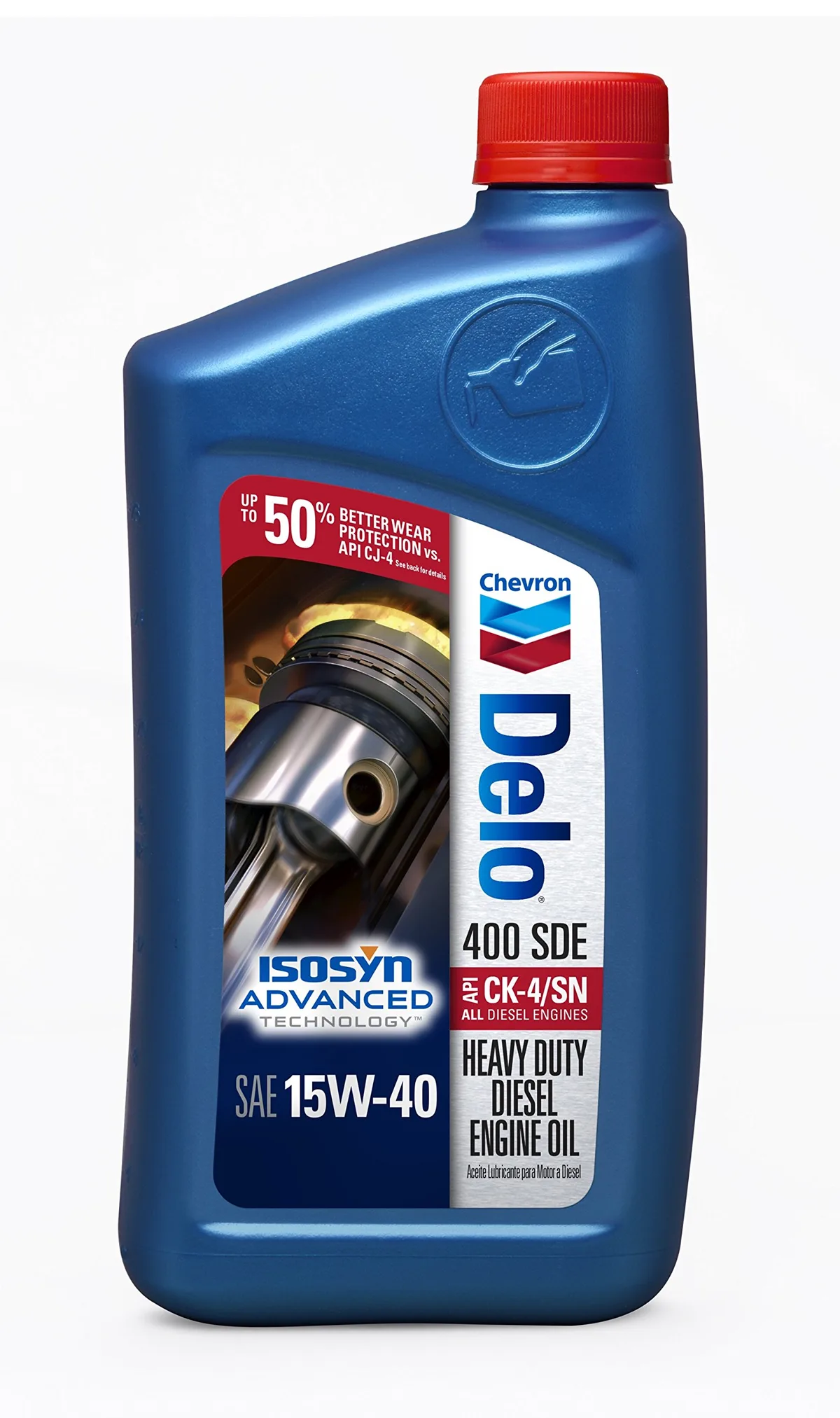 SAE viscosity grade