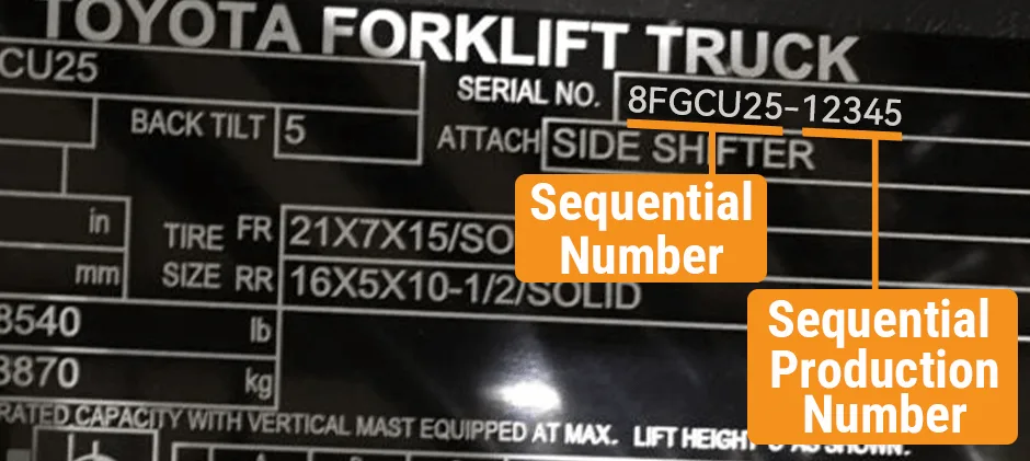 specification plate