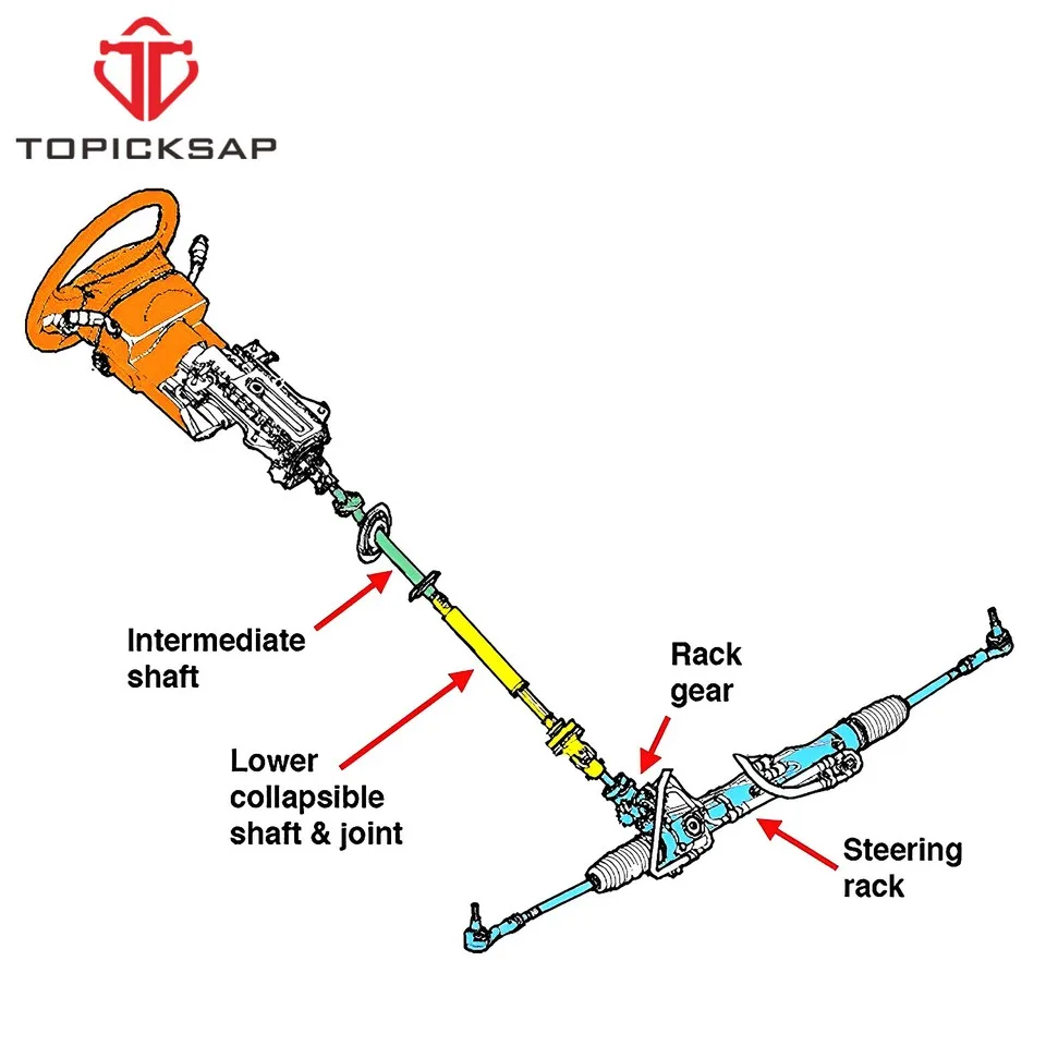 steering intermediate shaft