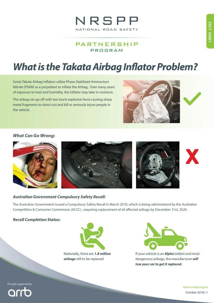 Takata airbag inflator