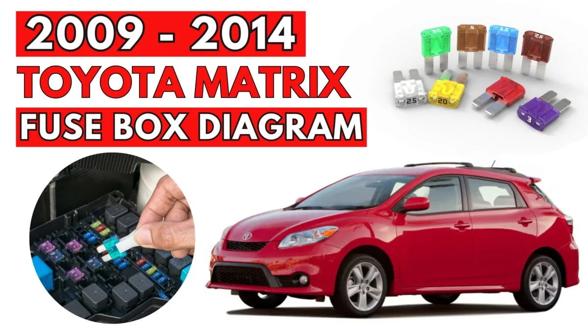 Toyota Matrix recall components
