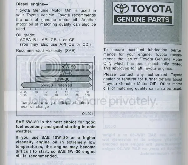 toyota rav4 owner manual oil page
