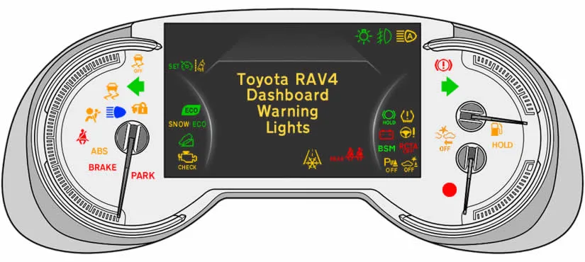 toyota rav4 transmission problems