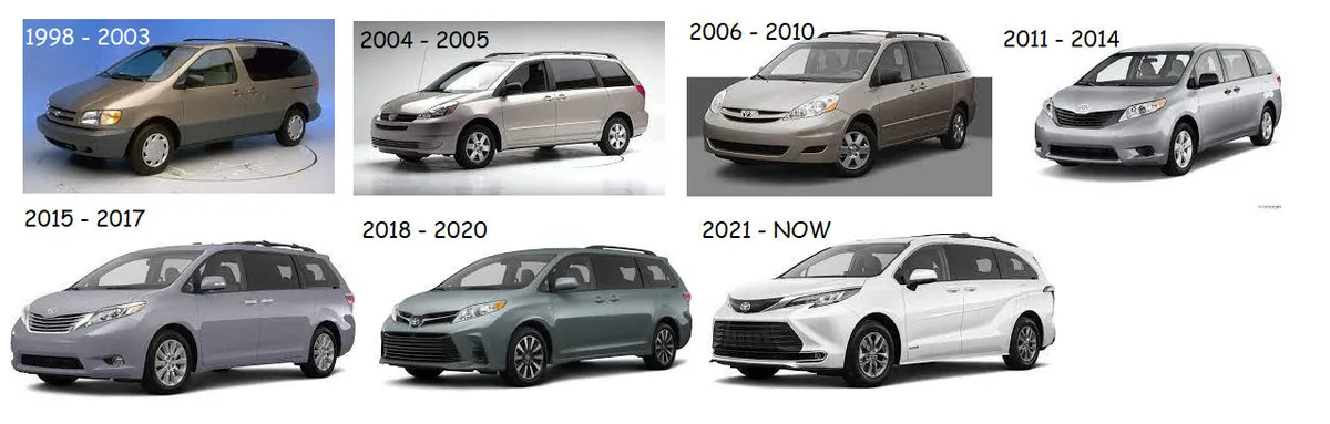 Toyota Sienna model year comparison