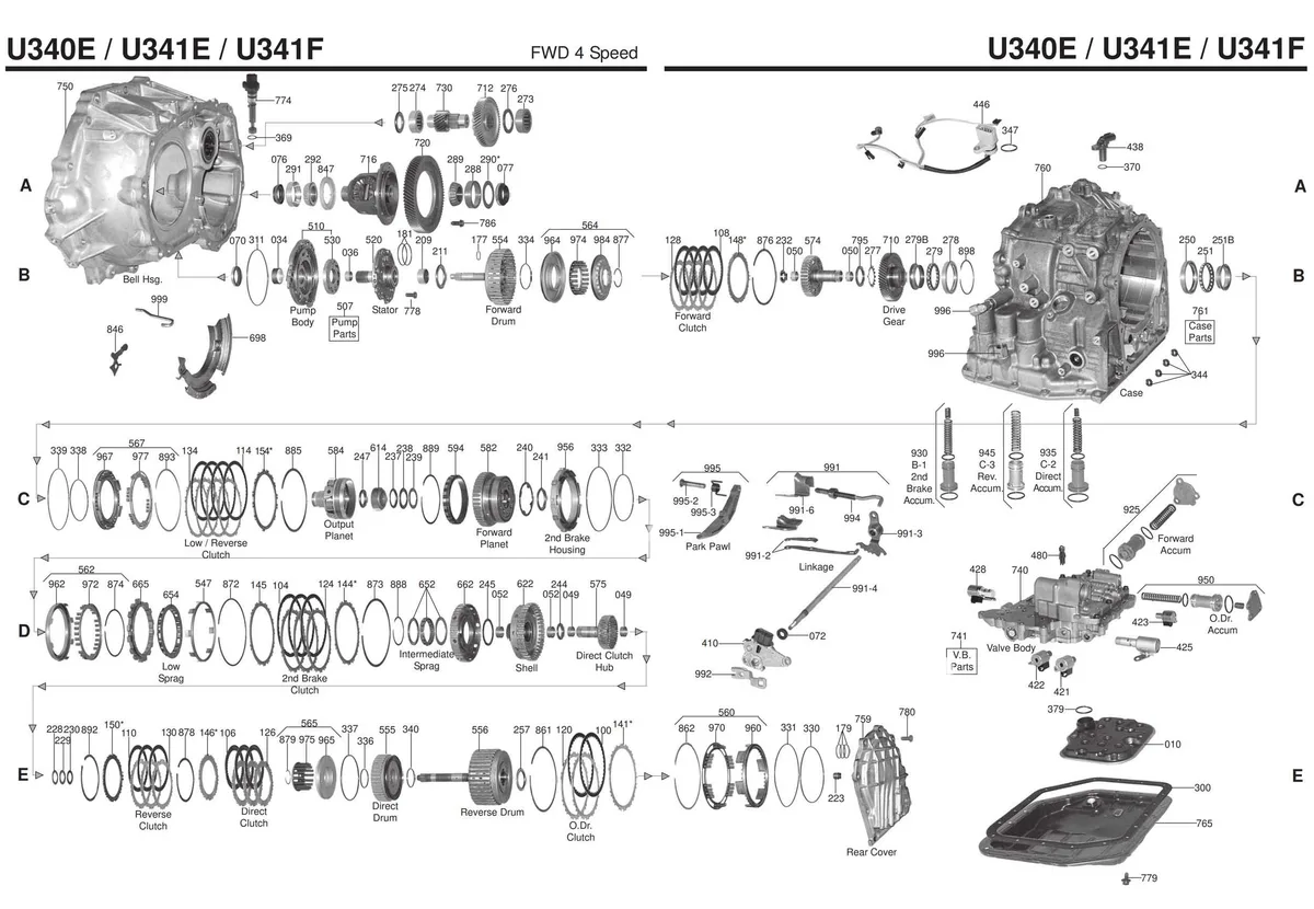 U341E automatic transmission failure