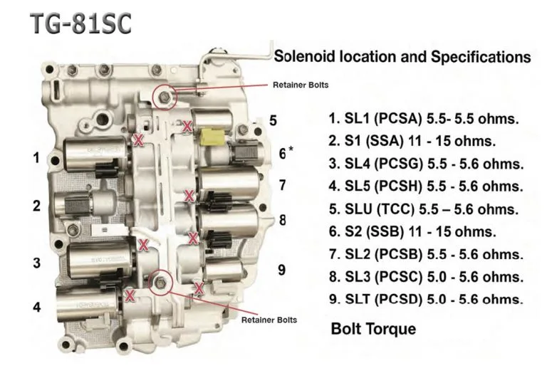 UA80E transmission shift solenoid